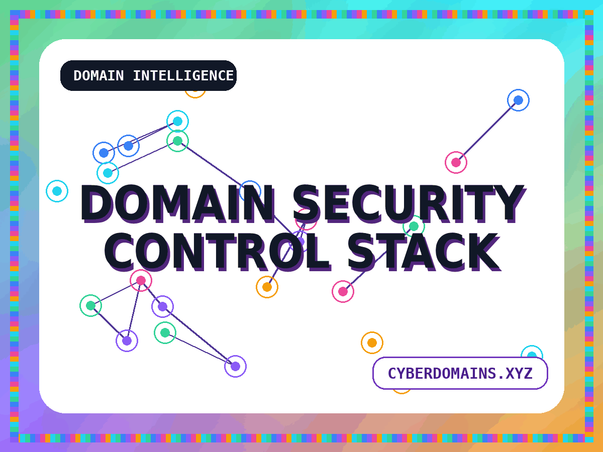 Illustrated domain security control stack from account access to monitoring